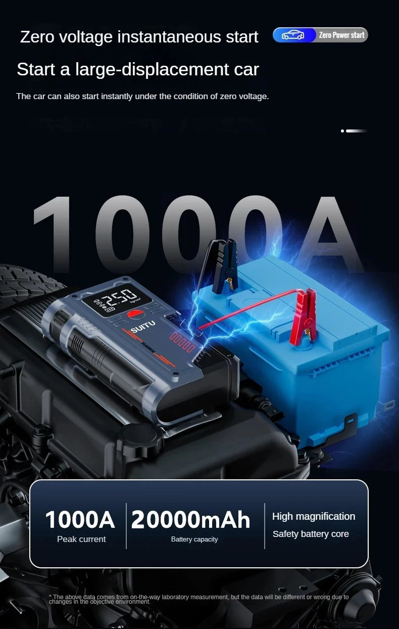 4 In 1 Car Jump Starter With 150PSI Air Compressor 20000mAh Portable Booster Charger 1000A Powerful Car Battery Starting Device