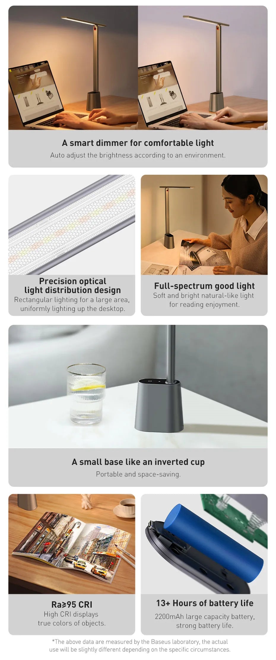 Baseus LED Desk Lamp Foldable